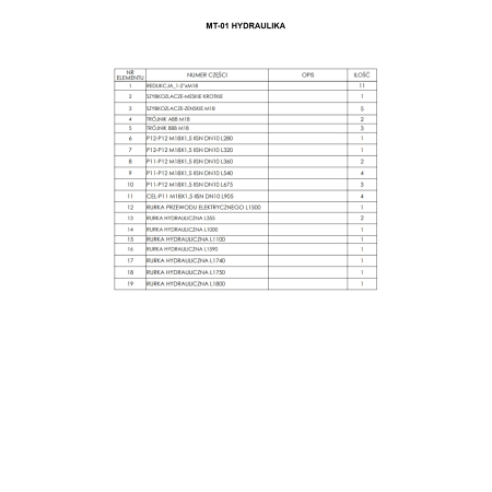 Części do Ładowacza czołowego Metal-Technik Tytan MT-01